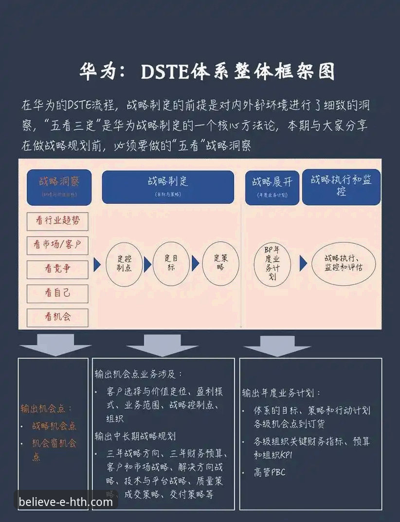 5个关键维度解析华体会品质之旅最新版：从用户体验到技术升级的全面评测