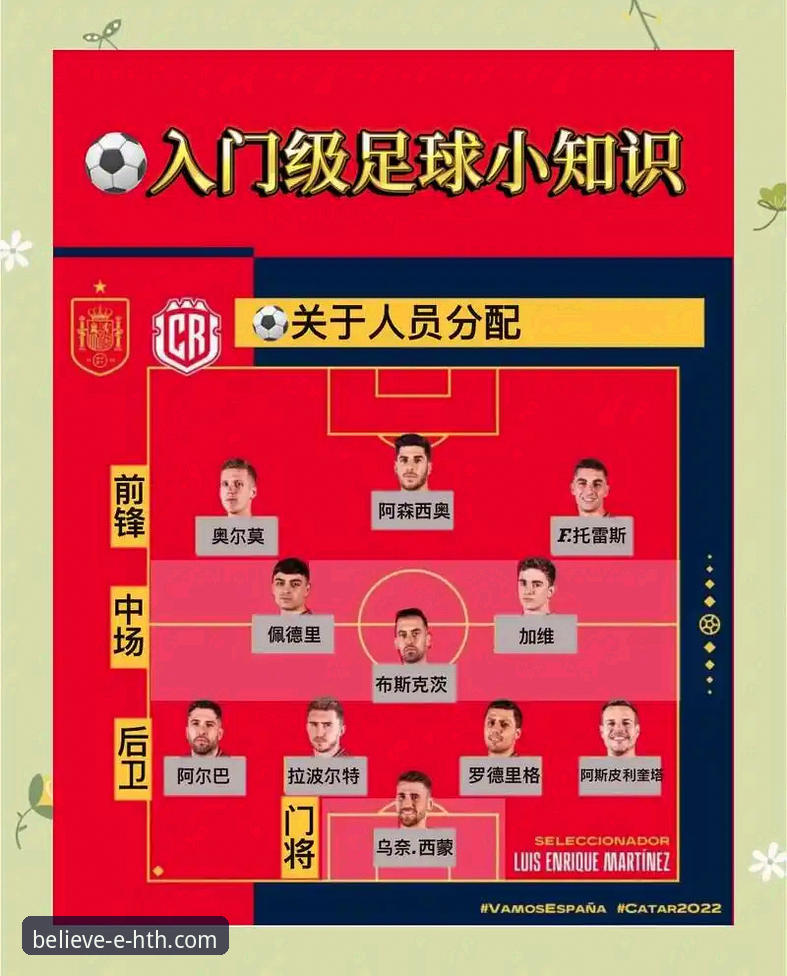 华体会登录入口 华体会体育平台观赛指南:从西班牙队世界杯首胜解读体育赛事完整体验